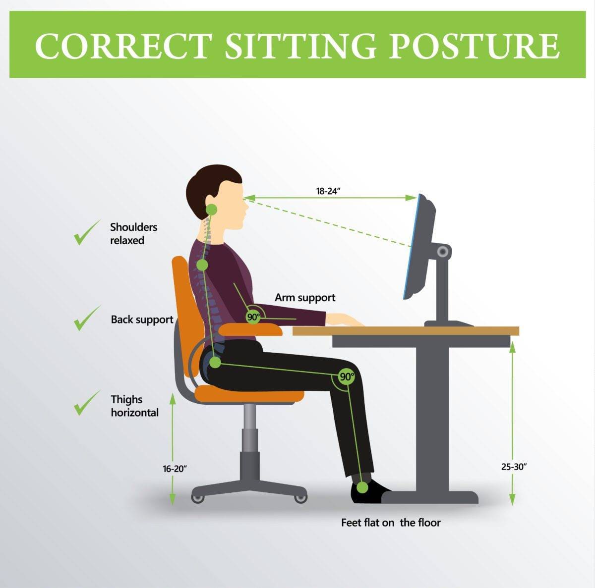 Ergonomics. Correct sitting posture